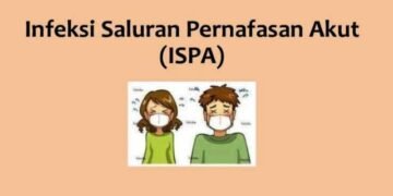 ISPA Lampung: Puluhan Ribu Kasus, Sejauh Mana Kesiapan Pemerintah?